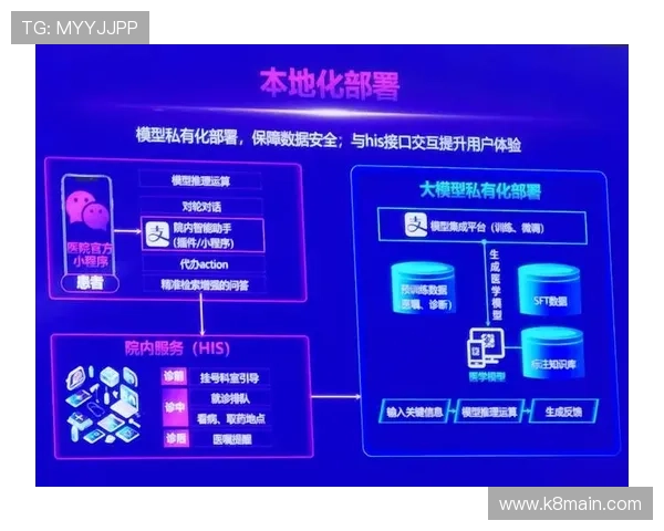 AG国际的支付系统优化与多元化支付选项介绍